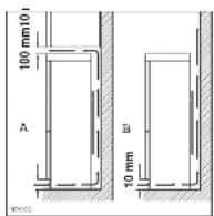 Zanussi-Electrolux ZK 259 RM - Elektrische aansluiting - 1