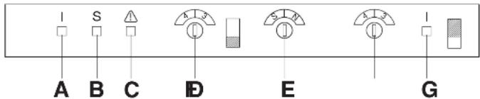 Zanussi-Electrolux ZK 2410 R - Attentle - 2