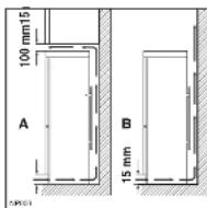 Zanussi-Electrolux ZK 2410 R - Plaats van opstelling - 1