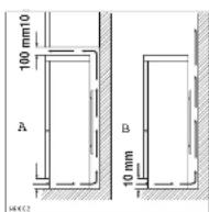 Zanussi-Electrolux ZK 199 R - Branchementélectrique - 1
