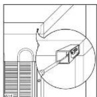 Zanussi-Electrolux ZK 199 R - Elektrischer Anschluß - 2