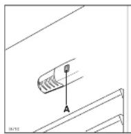 Zanussi-Electrolux ZK 198 R - Klimatschalter - 1