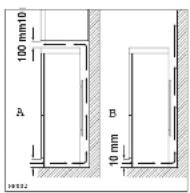 Zanussi-Electrolux ZK 198 R - Elektrischer Anschluß - 1