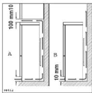 Zanussi-Electrolux ZK 198 R - Branchement électrique - 1