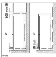 Zanussi-Electrolux ZK 199 R2 - Elektrische aansluiting - 1