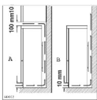 Zanussi-Electrolux ZK 199 R2 - Branchement électrique - 1