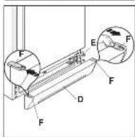Zanussi-Electrolux ZD 205 RM - Attention - 4