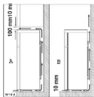 Zanussi-Electrolux ZD 205 RM - Elektrischer Anschluß - 2