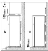 Zanussi-Electrolux ZD 297 R - Hintere Abstandsstücke - 1