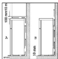 Zanussi-Electrolux ZD 185 R - Emplacement - 1