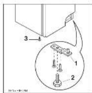 Zanussi-Electrolux ZD 185 R - Attention - 3