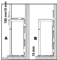 Zanussi-Electrolux ZD 297 RM3 - Branchement électrique - 1