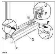 Zanussi-Electrolux ZC 276 R - Pour changer le sens d'ouverture de la porte - 3