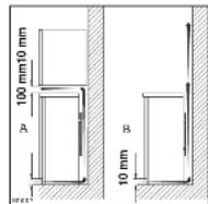 Zanussi-Electrolux ZC 276 R - Elektrische aansluiting - 1