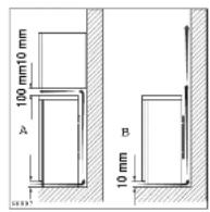 Zanussi-Electrolux ZC 276 R - Branchement électrique - 1