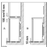 Zanussi-Electrolux ZC 247 R1 - Aufstellung - 2