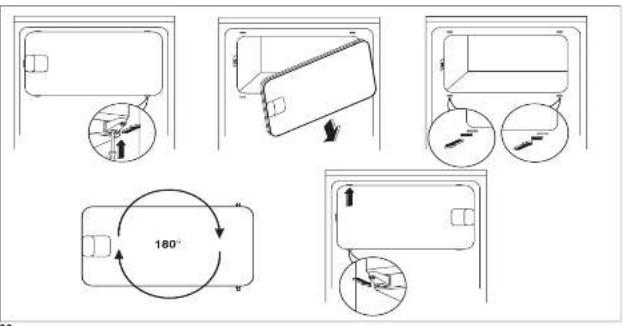 Zanussi-Electrolux ZC 247 R1 - Omkeren draairichting deurtje - 4