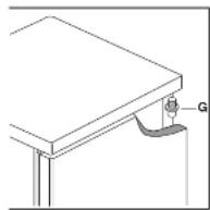 Zanussi-Electrolux ZC 247 R1 - Achtung - 1