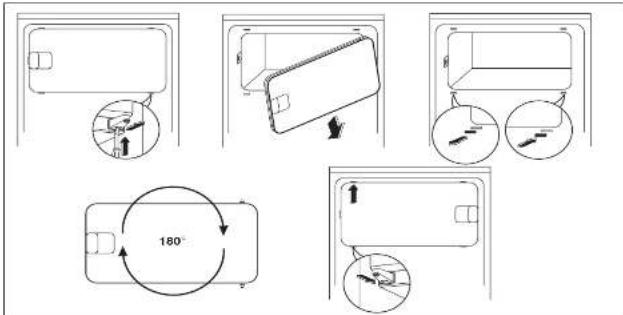 Zanussi-Electrolux ZC 247 R1 - Reversibilité de la porte - 4