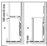 Zanussi-Electrolux ZC 246 R1 - Achtung - 1