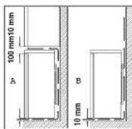 Zanussi-Electrolux ZC 246 R1 - Attention - 1