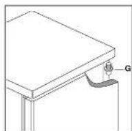 Zanussi-Electrolux ZC 245 RM - Attention - 1