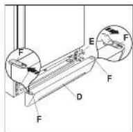 Zanussi-Electrolux ZC 245 RM - Attention - 2
