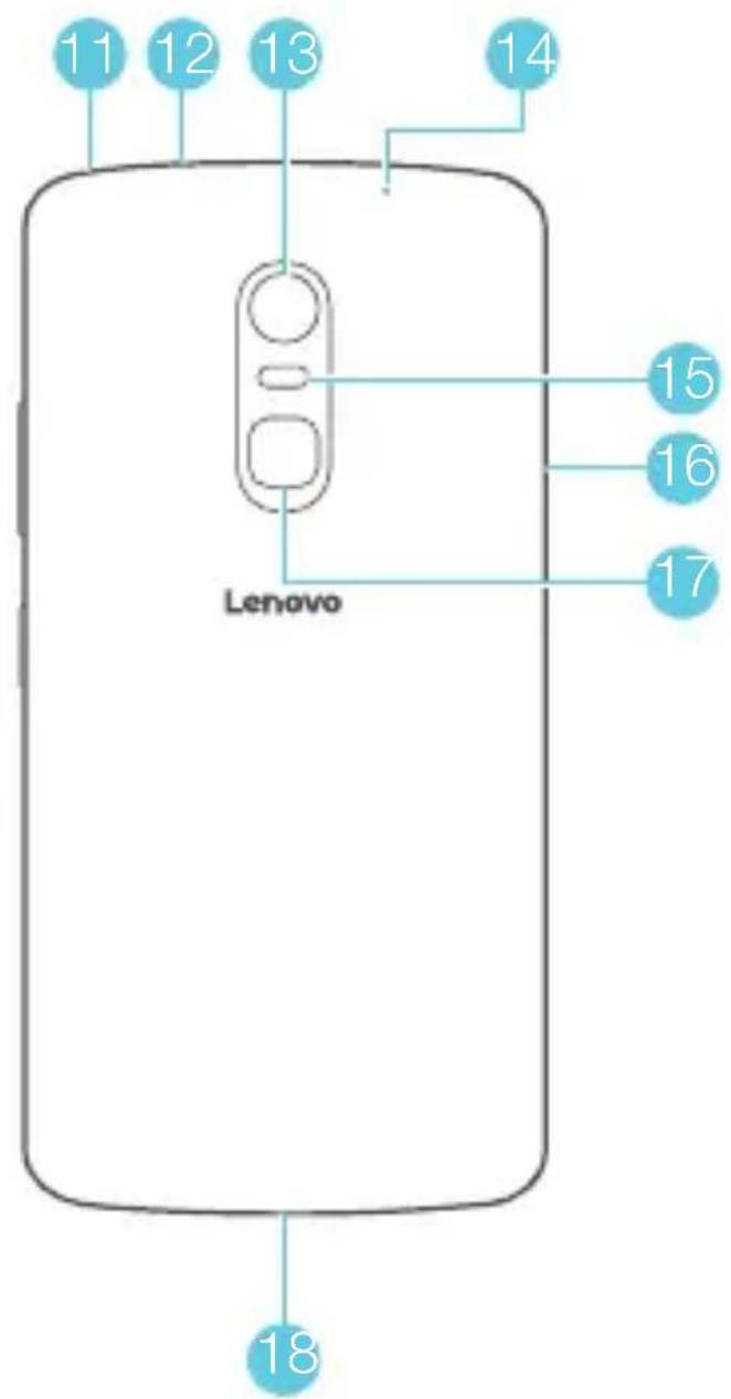 LENOVO VIBE X3 - First glance - 2