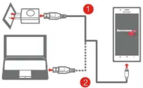 LENOVO S90A - Chargement de la batterie - 1