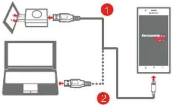 LENOVO S90A - Charging the battery - 1