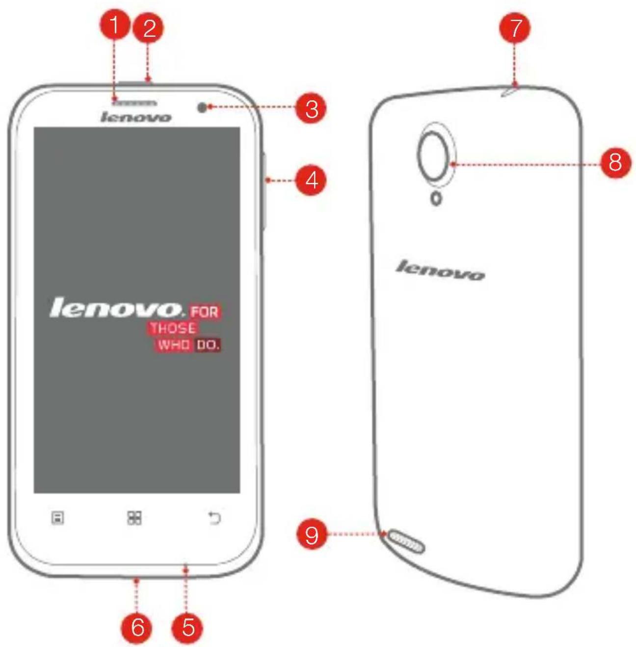 LENOVO A859 - Présentation - 1