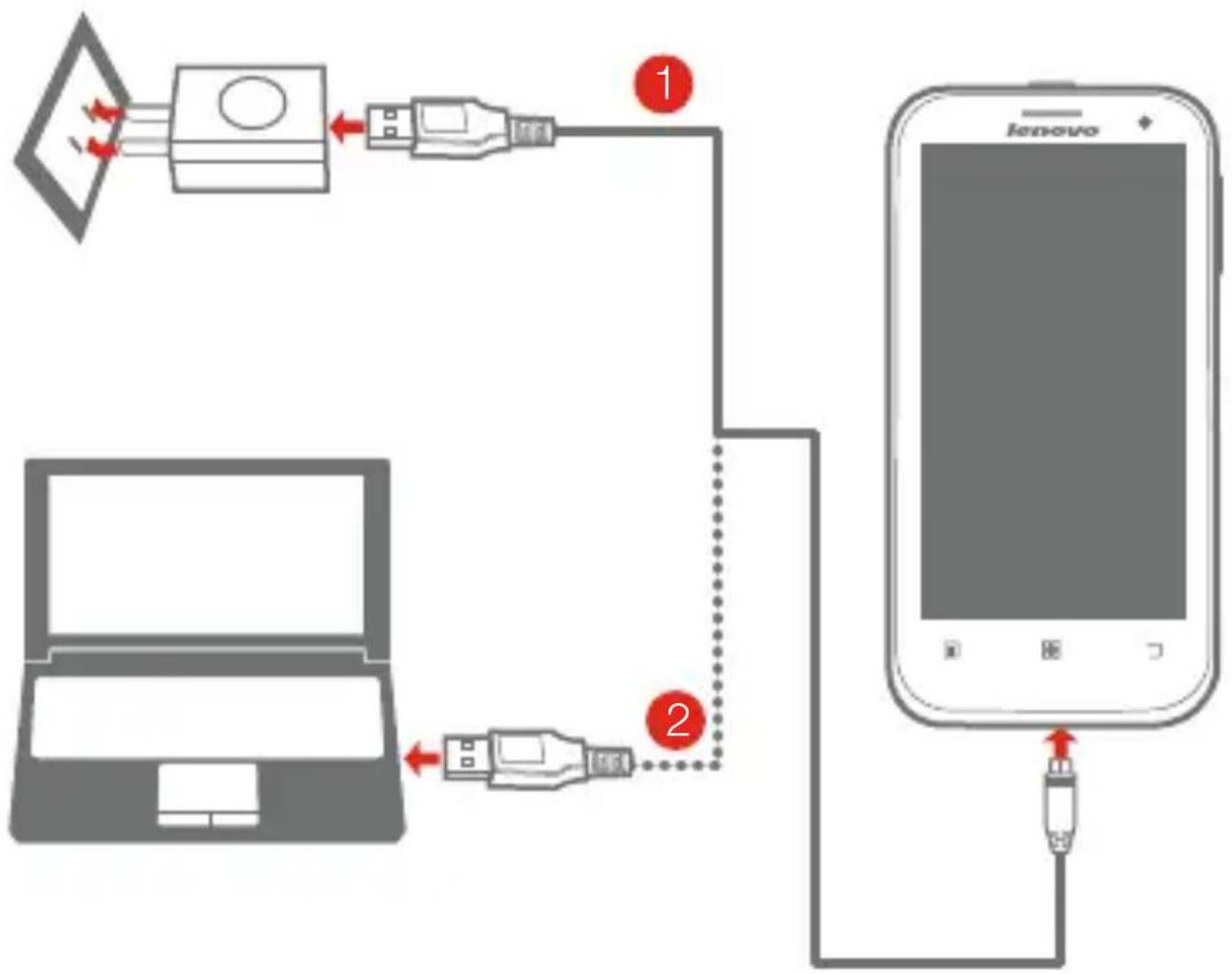 LENOVO A859 - Chargement de la batterie - 1