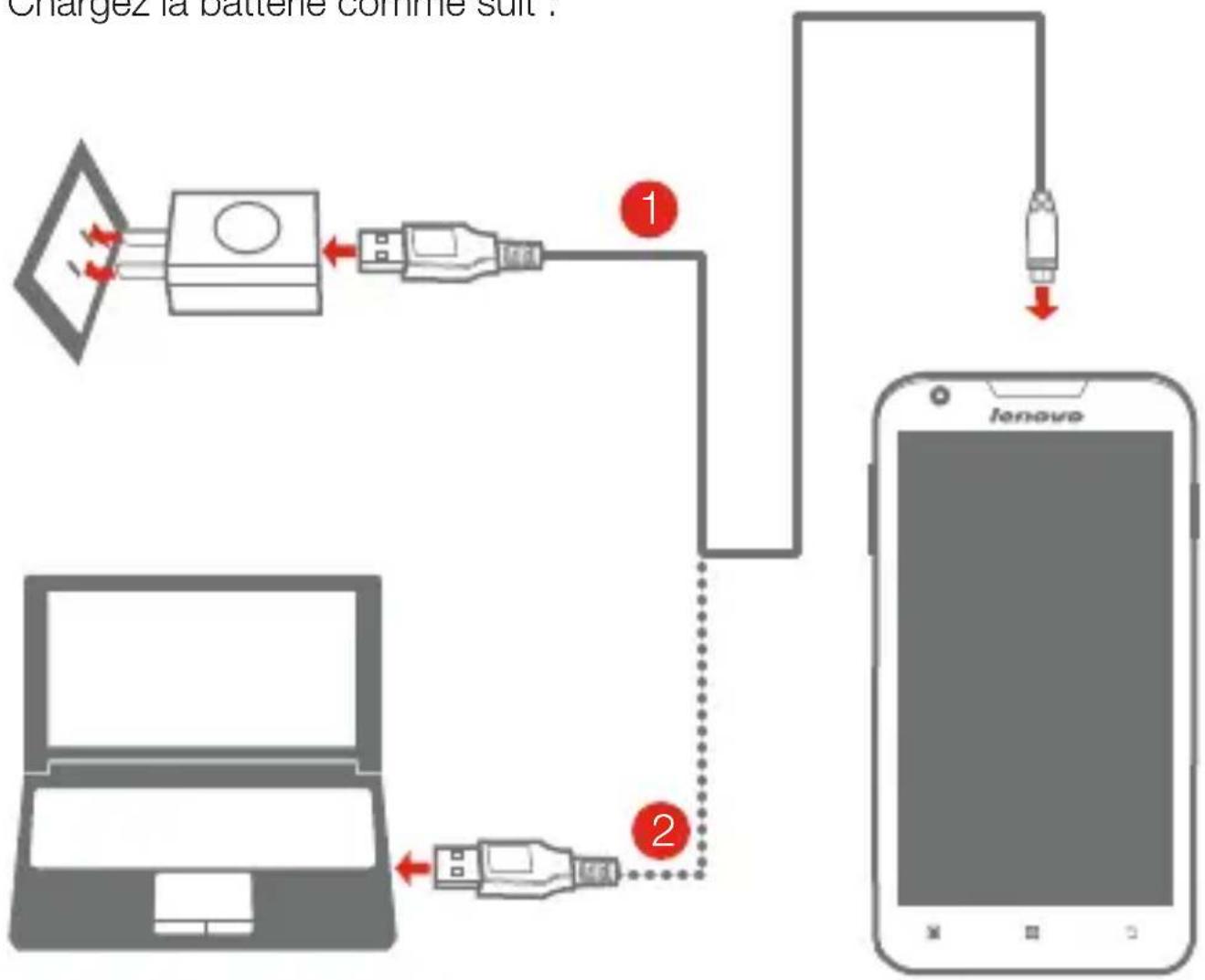 LENOVO A680 - Chargement de la batterie - 1