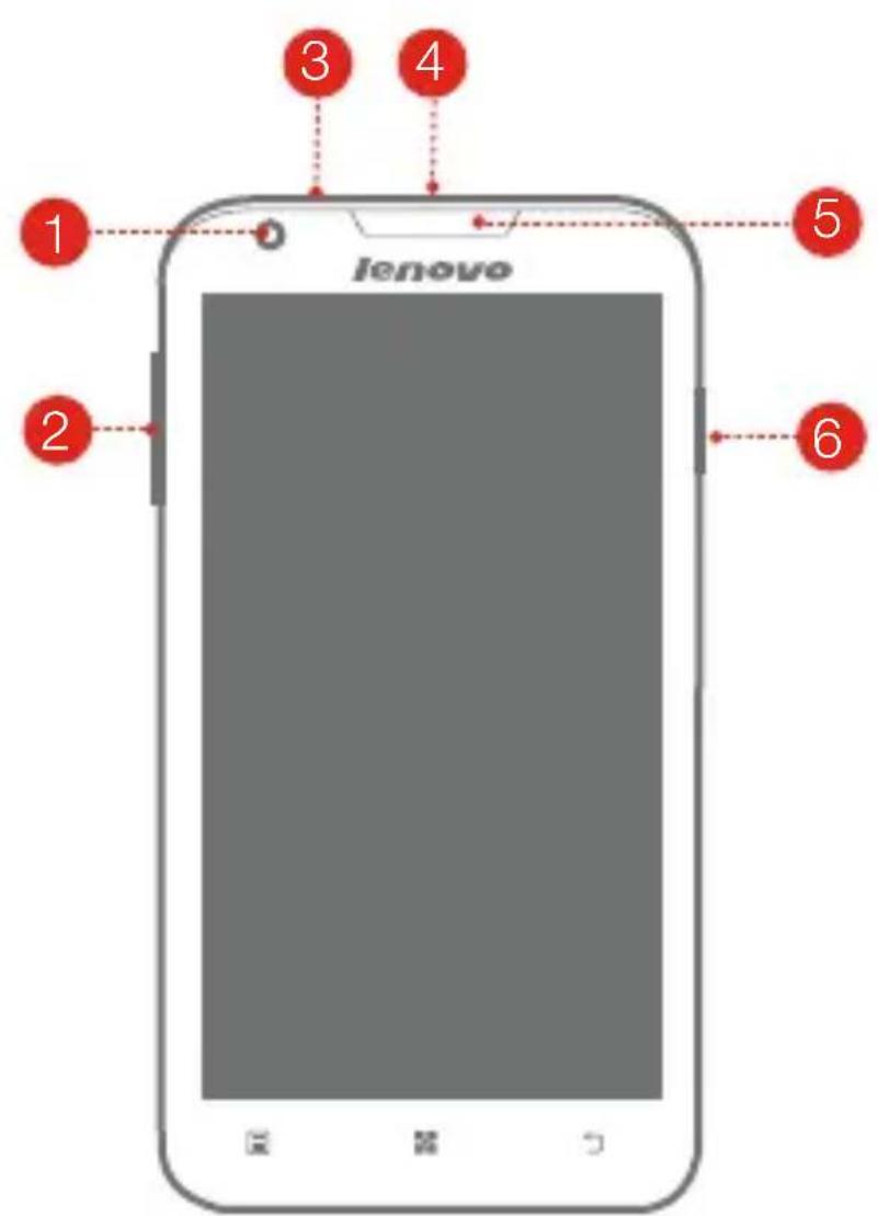 LENOVO A680 - Présentation - 1