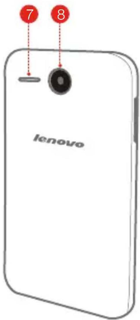 LENOVO A680 - Présentation - 2