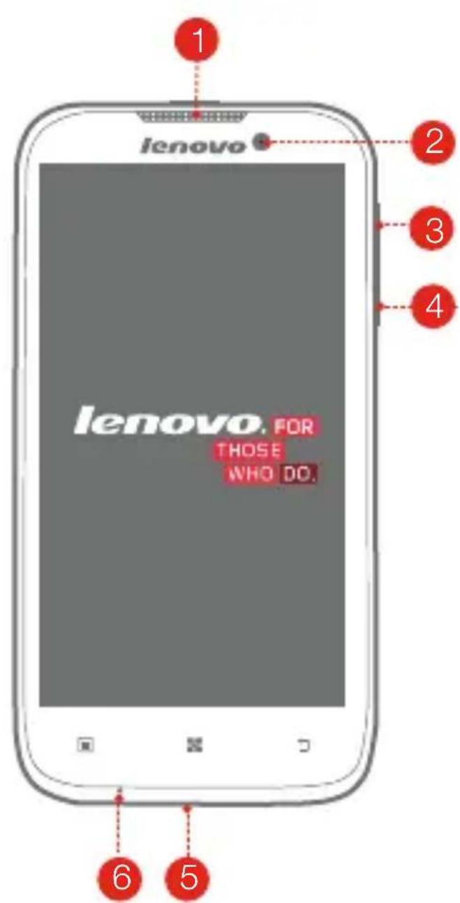LENOVO A516 - Présentation - 1