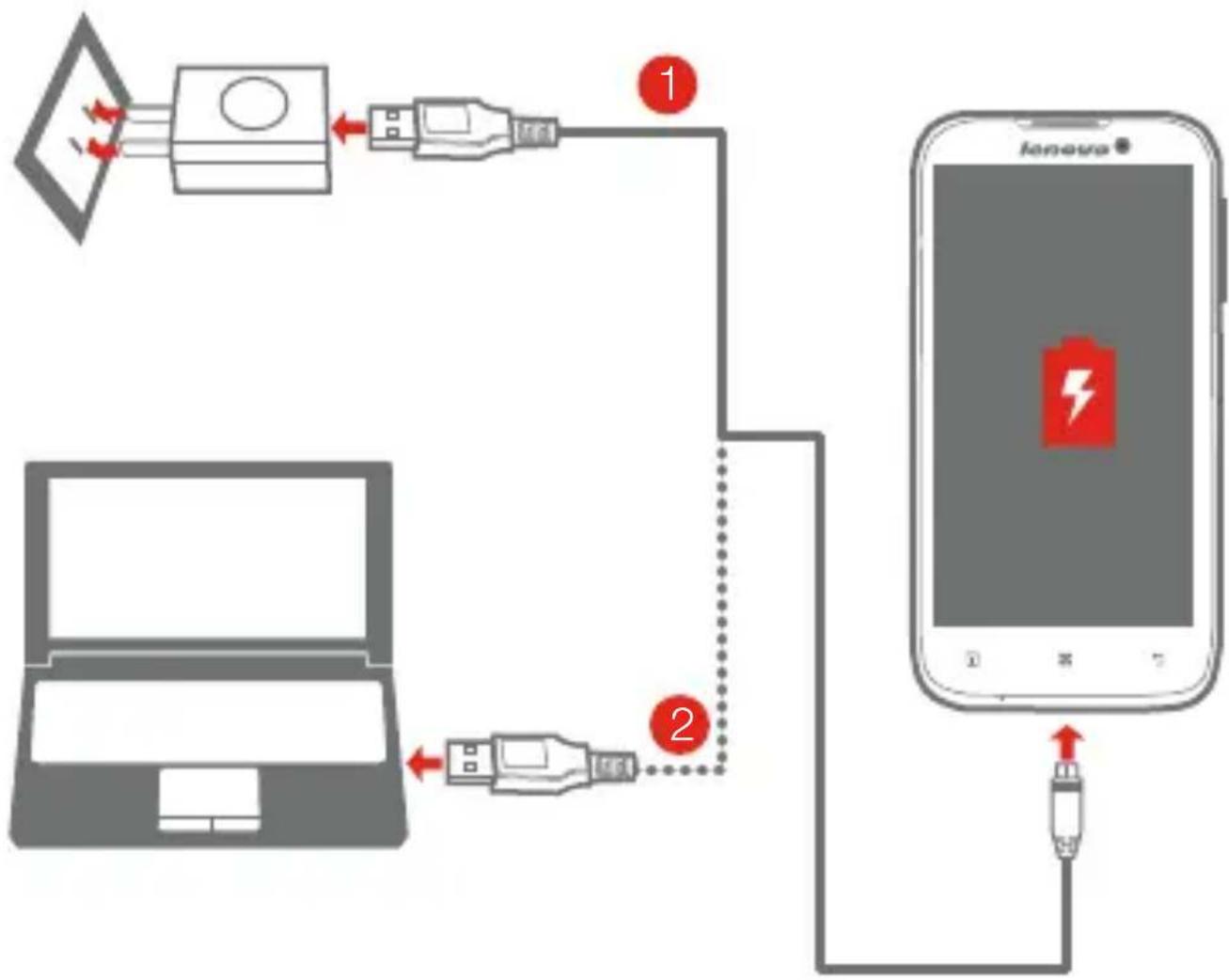 LENOVO A516 - Chargement de la batterie - 1
