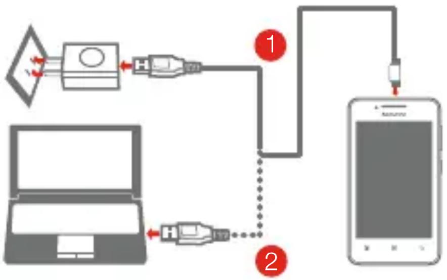 LENOVO A319 - Chargement de la batterie - 1