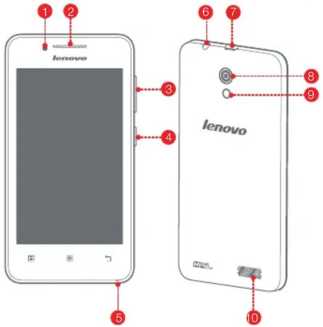LENOVO A319 - Mise sous tension ou hors tension de votre smartphone - 11
