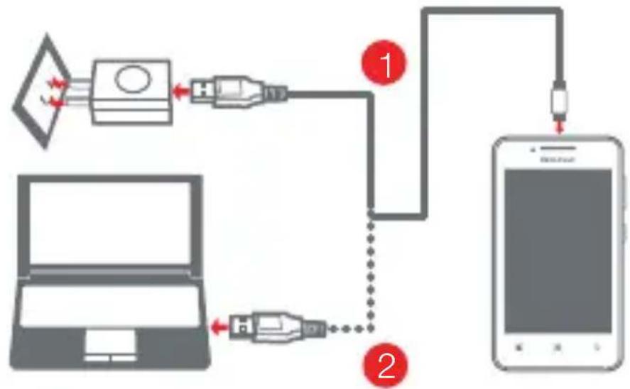 LENOVO A319 - Mise sous tension ou hors tension de votre smartphone - 3
