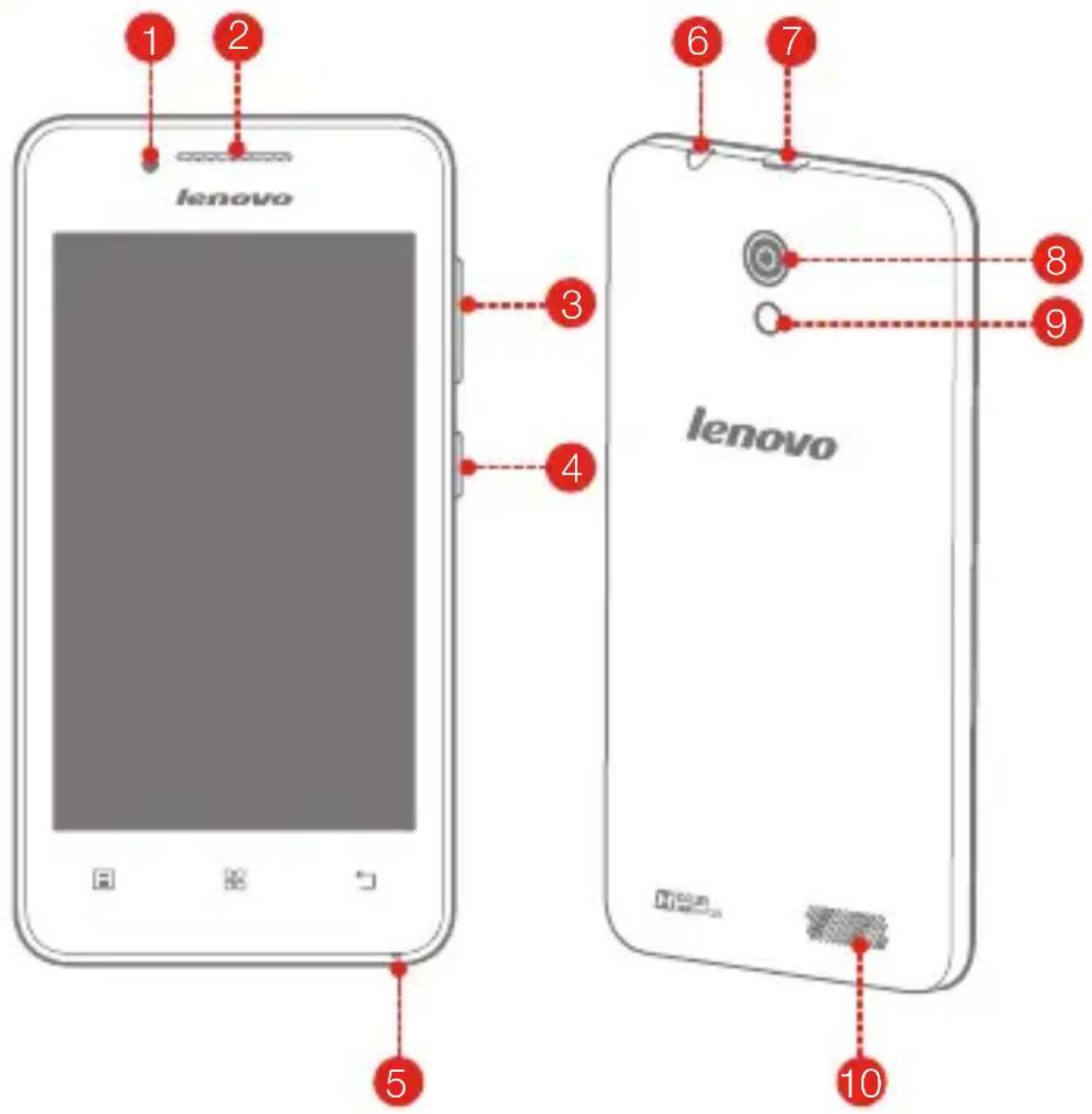 LENOVO A319 - First glance - 1