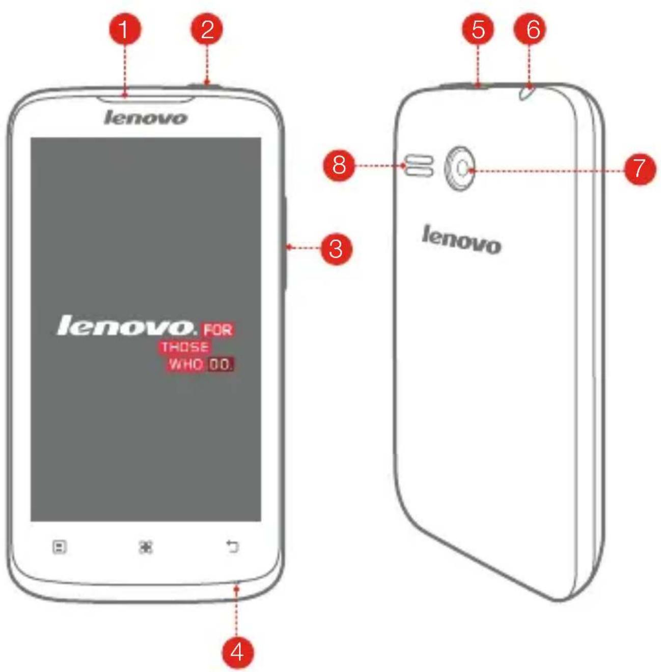 LENOVO A316I - Présentation - 1