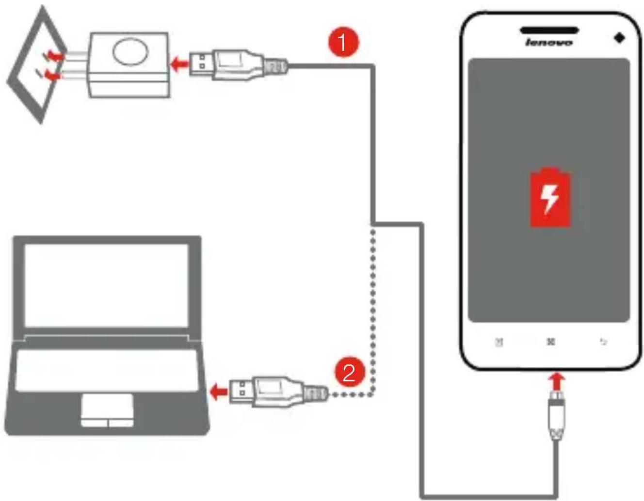 LENOVO S960 - Chargement de la batterie - 1