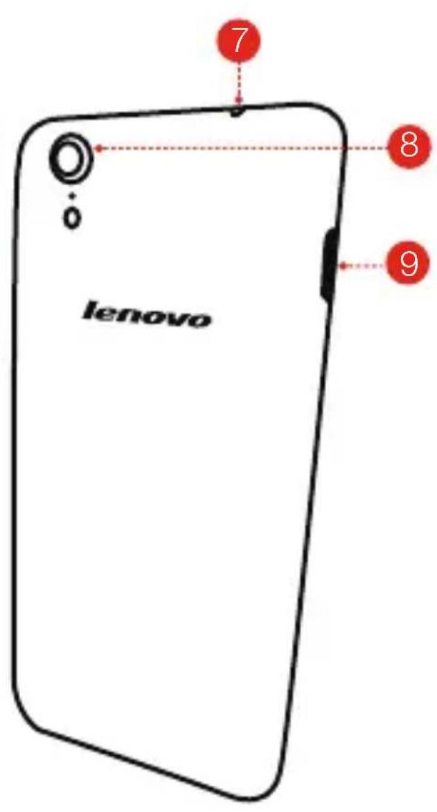 LENOVO S960 - Présentation - 2