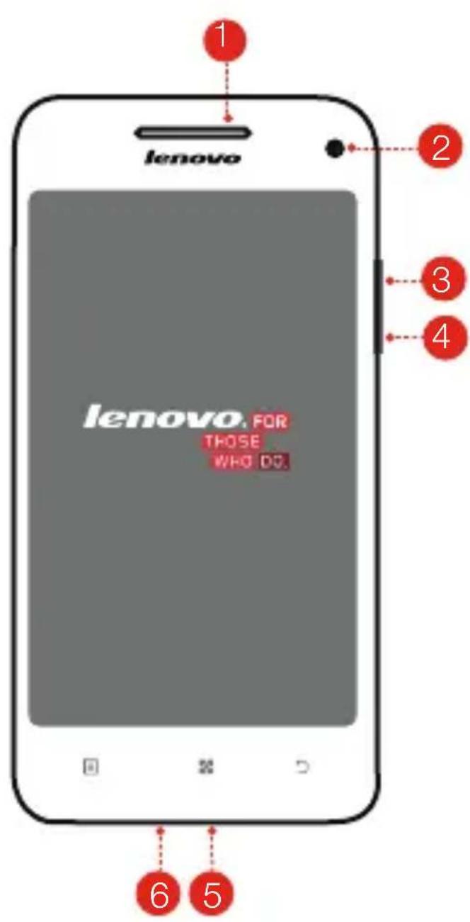 LENOVO S960 - Présentation - 1