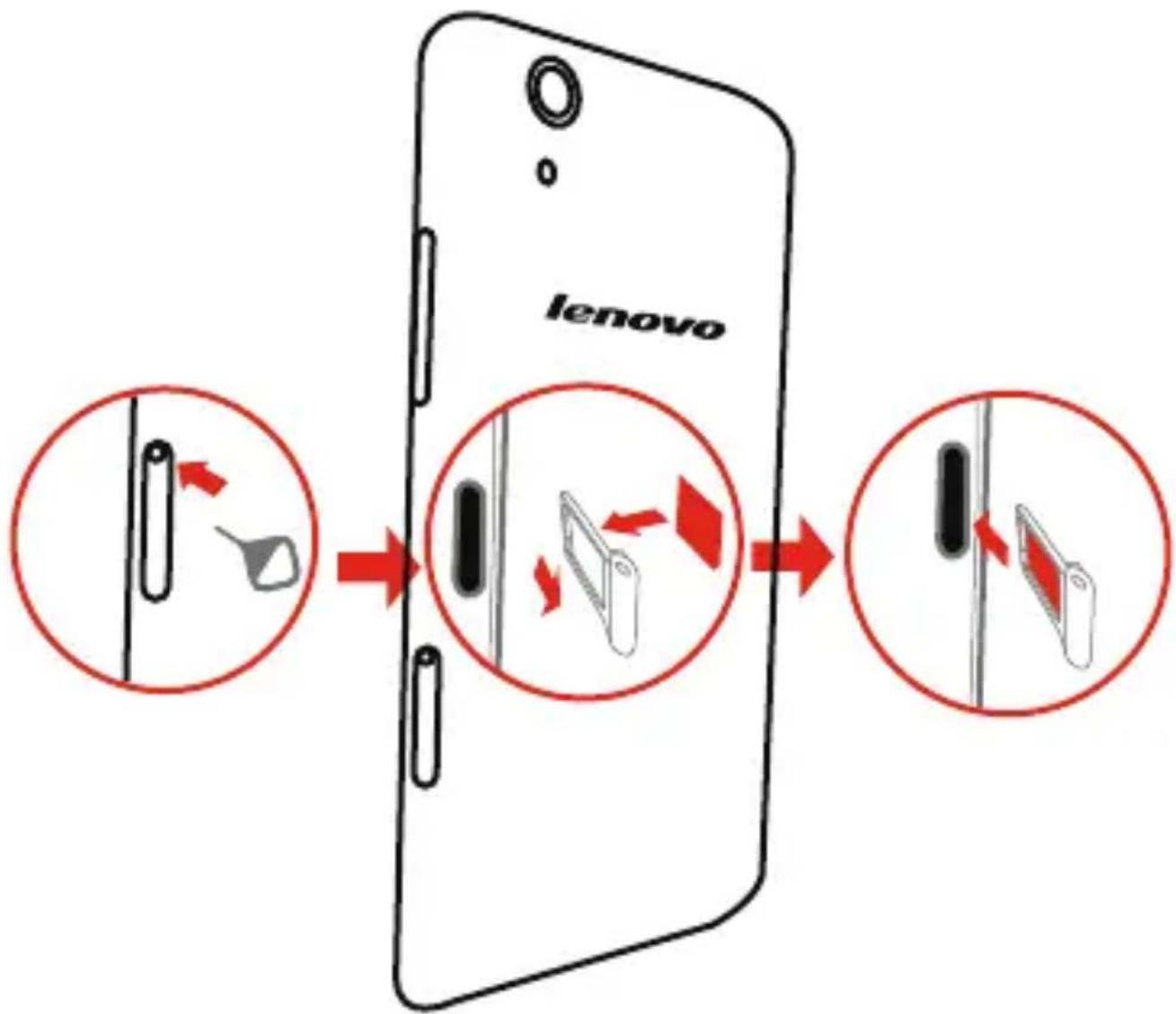 LENOVO S960 - Installation de la carte Micro SIM - 1