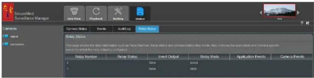 LENOVO Mindtree SecureMind Surveillance Manager Version 1.7.x - > Pour afficher l'etat du relais, procedede comme suit : - 1