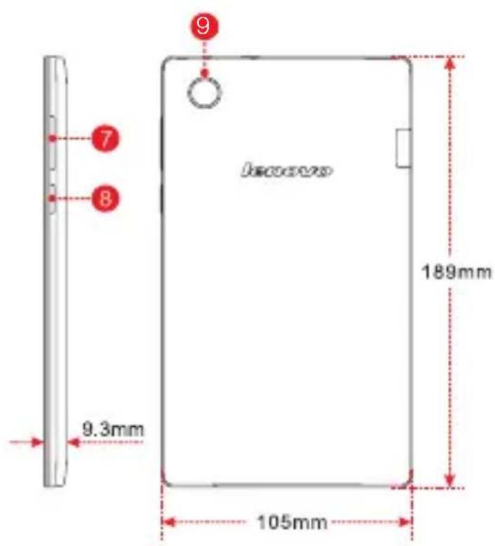 LENOVO TAB 2 A720F - Esimene pilk - 2