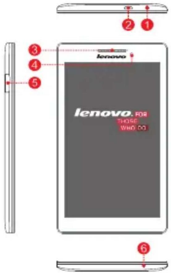 LENOVO TAB 2 A720F - Tekniska specifikationer - 1
