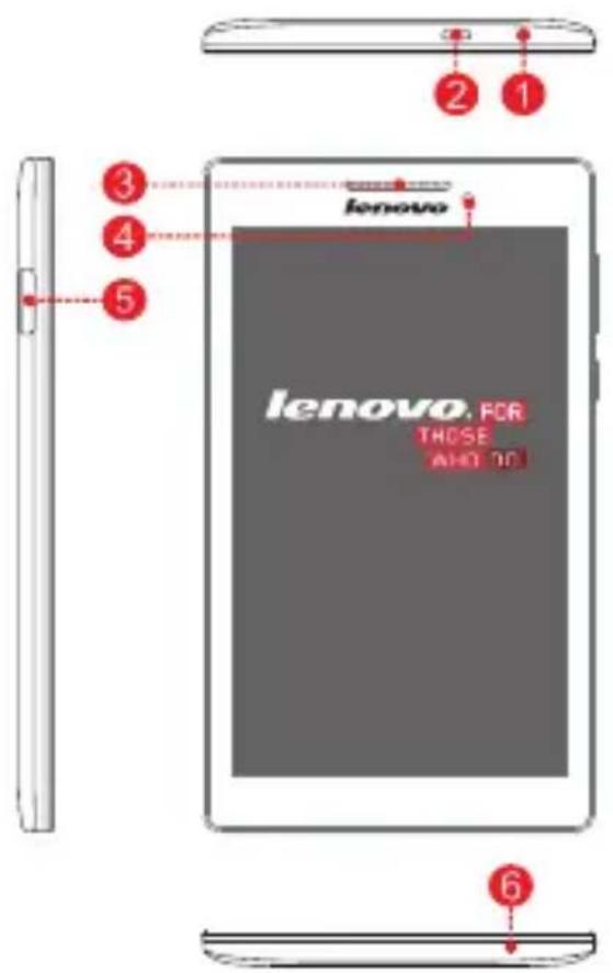 LENOVO TAB 2 A720F - Spécifications techniques - 2